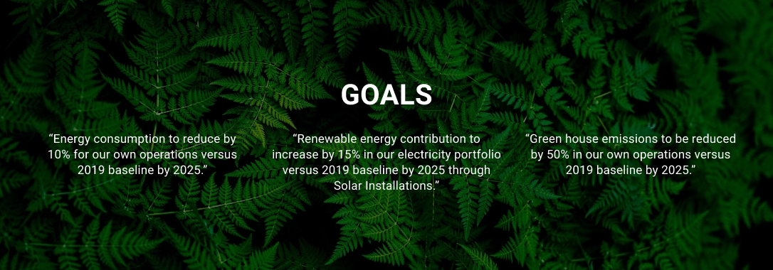 Sustainability Goals